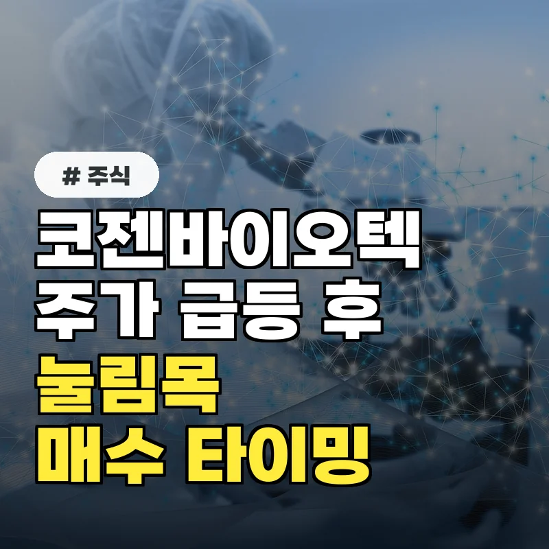 코젠바이오텍 투자: 주가 급등 후 눌림목 매수 타이밍은?