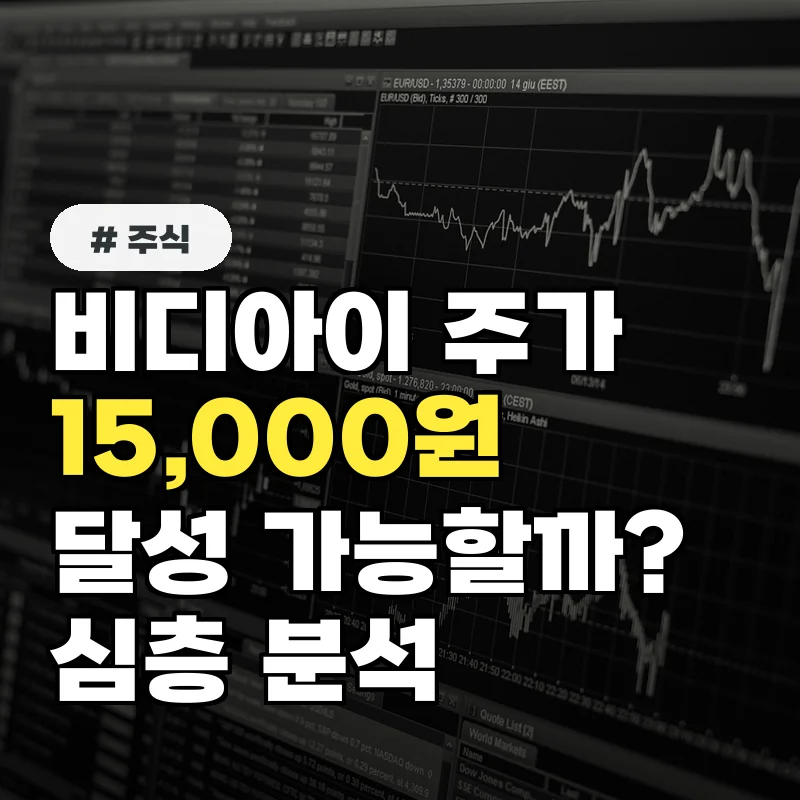 비디아이 주가, 목표주가 15,000원 근거는?