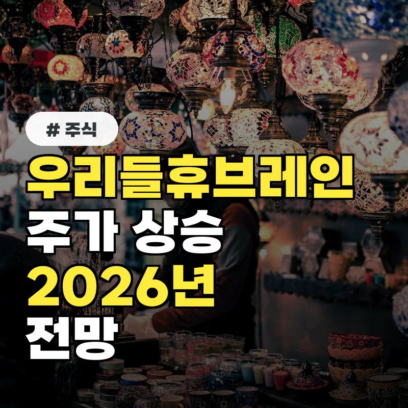전문가들이 말하는 우리들휴브레인 주가, 2026년까지 상승할 수 있을까?
