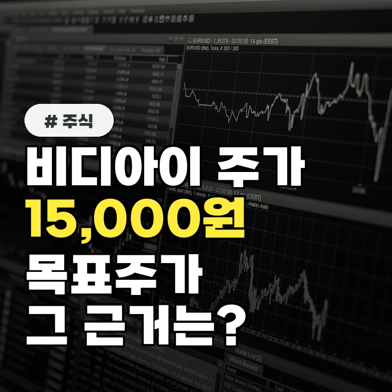 비디아이 주가, 목표주가 15,000원 근거는?
