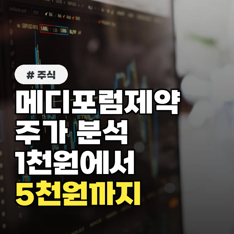 메디포럼제약 주가, 1000원대에서 5000원 돌파까지 3단계 분석