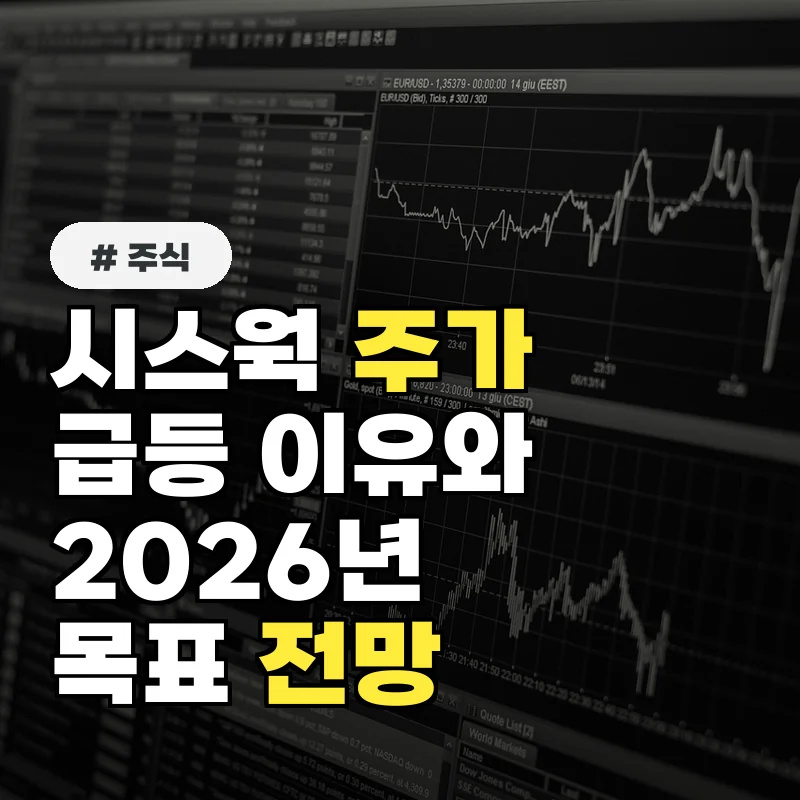시스웍 주가 급등, 2026년 목표 주가 전망 확인하기