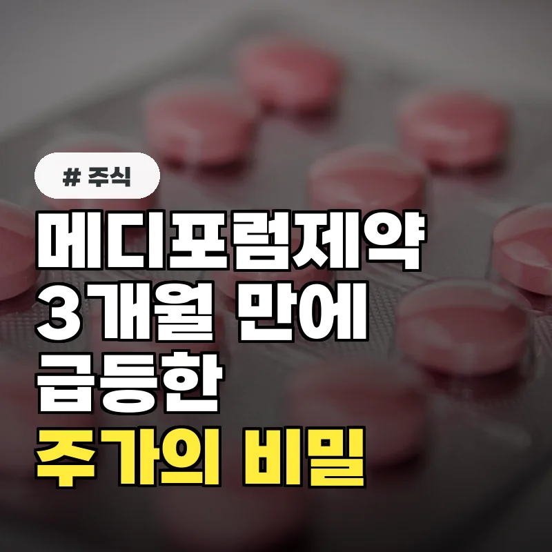 메디포럼제약 주가, 3개월간 200% 급등한 비밀 파헤치기